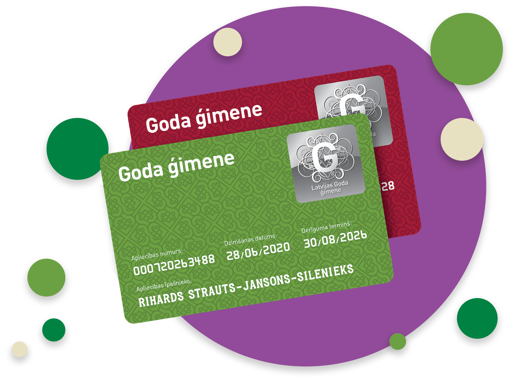 Divas zaļas un sarkanas lojalitātes kartes ar uzrakstu 'Goda ģimene' un datumiem.